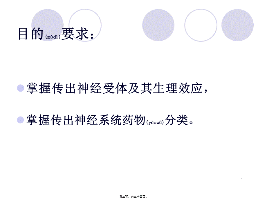 2022年医学专题—传出神经系统药讲义(1).ppt_第3页