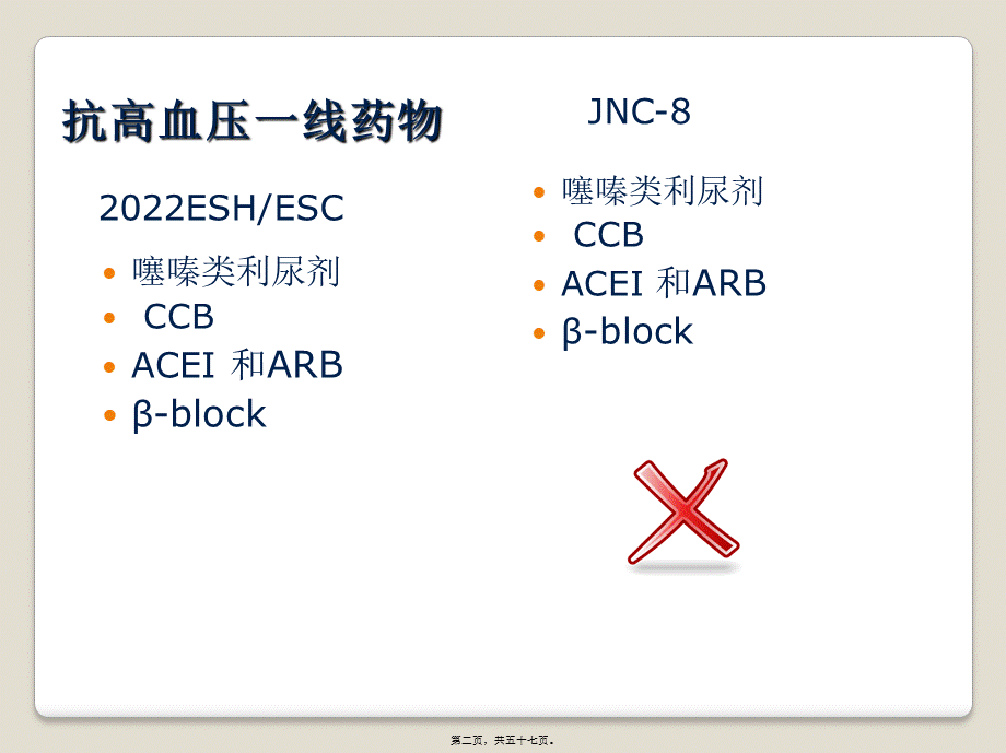 β-受体阻滞剂在高血压中的定位赵晓华.ppt_第2页