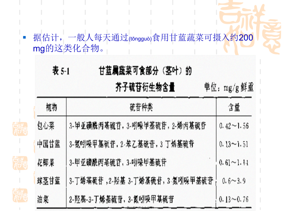 2022年医学专题—植物类食物中的天然毒素和生理活性成分.ppt_第2页