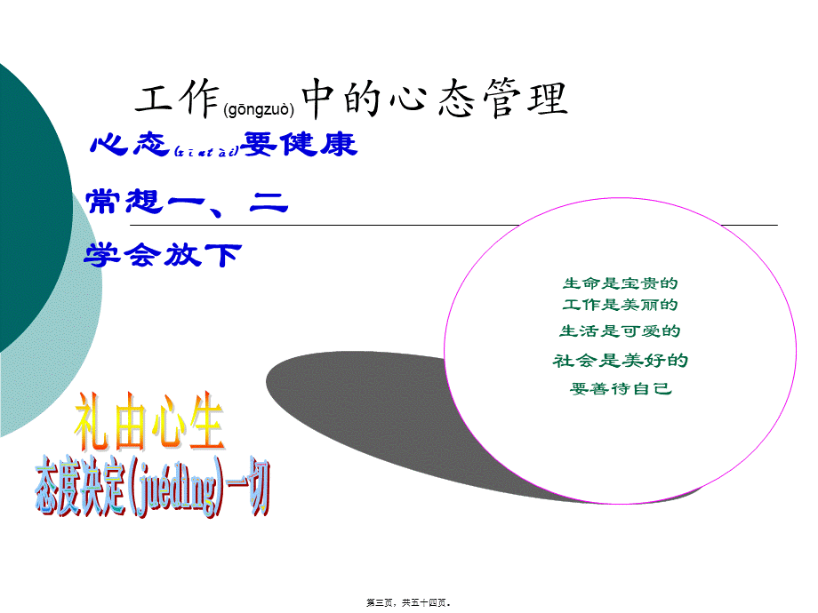 2022年医学专题—如何优质服务(医院)(1).ppt_第3页