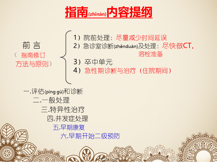 2022年医学专题—中国急性缺血性脑卒中诊治指南2014版解读.pptx_第2页