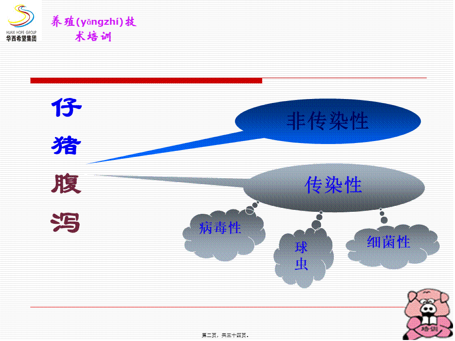 2022年医学专题—仔猪腹泻的综合防治措施1(1).ppt_第2页