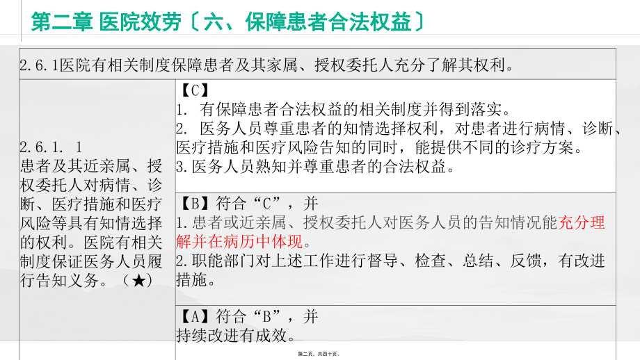 保障患者合法权益.ppt_第2页
