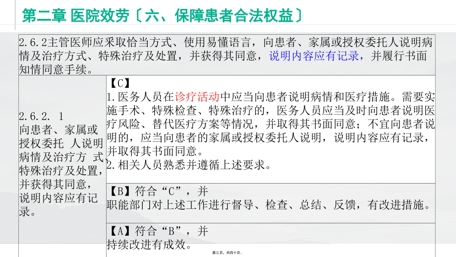 保障患者合法权益.ppt_第3页