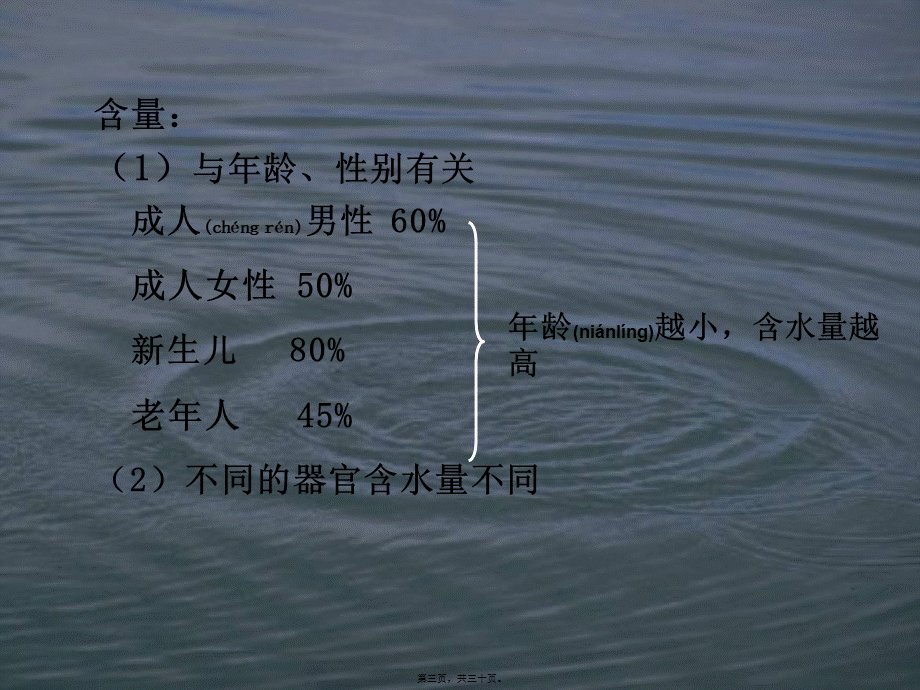 2022年医学专题—人体对水的需要(1).ppt_第3页