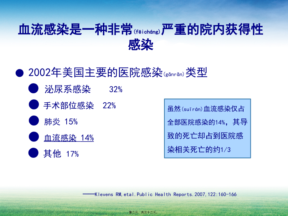 2022年医学专题—导管相关性血流感染(CRBSI)(1).pptx_第2页