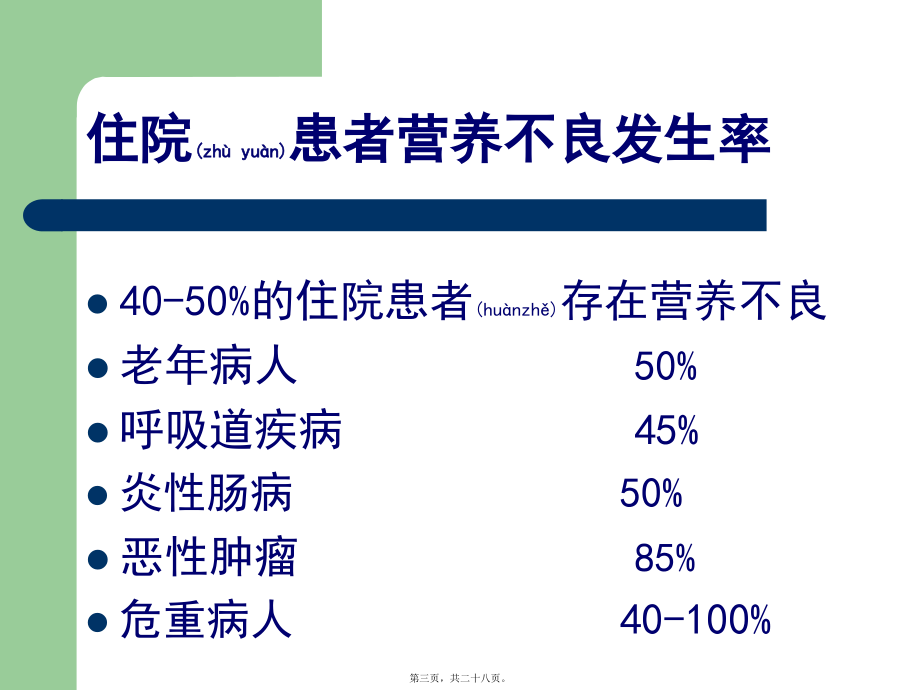 2022年医学专题—危重患者的营养支.ppt_第3页