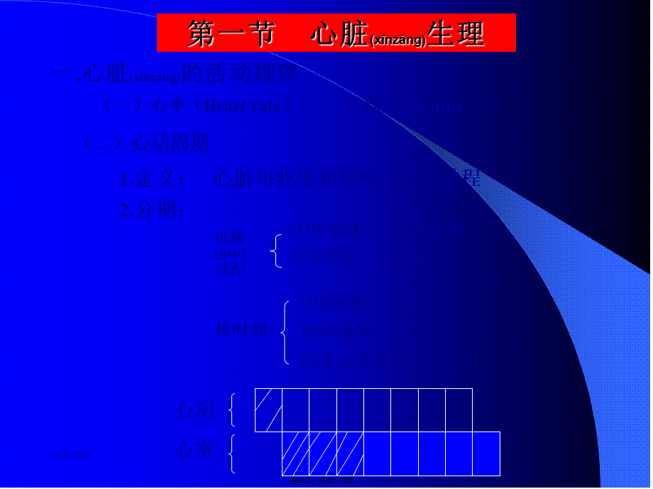 2022年医学专题—第三讲---血液循环应用.ppt_第3页