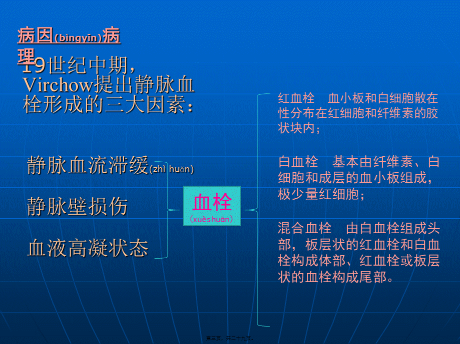 2022年医学专题—深静脉血栓诊治(1).ppt_第3页