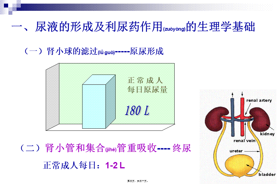 2022年医学专题—利尿药和脱水药ll.ppt_第3页