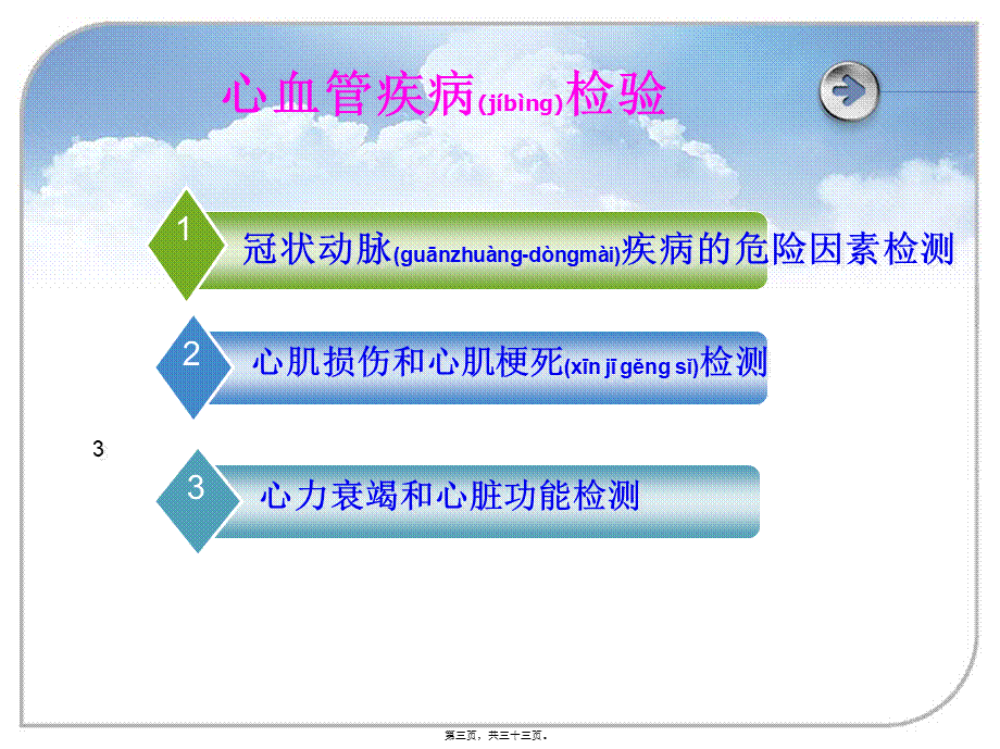 2022年医学专题—心血管相关检查幻灯片(1).ppt_第3页