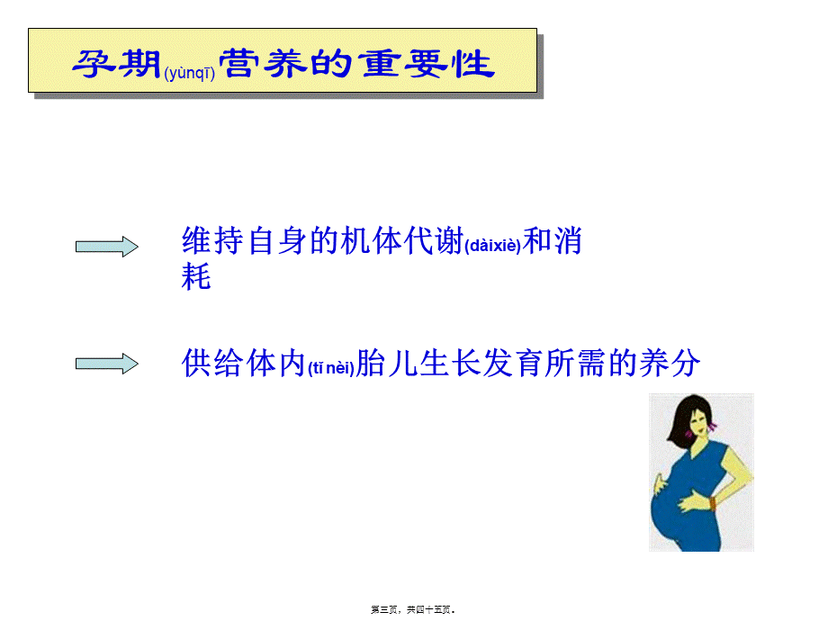 2022年医学专题—孕妇乳母营养辩析.ppt_第3页