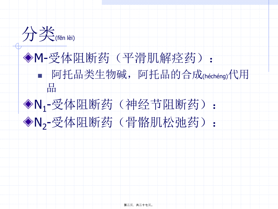 2022年医学专题—抗胆碱药2.ppt_第2页