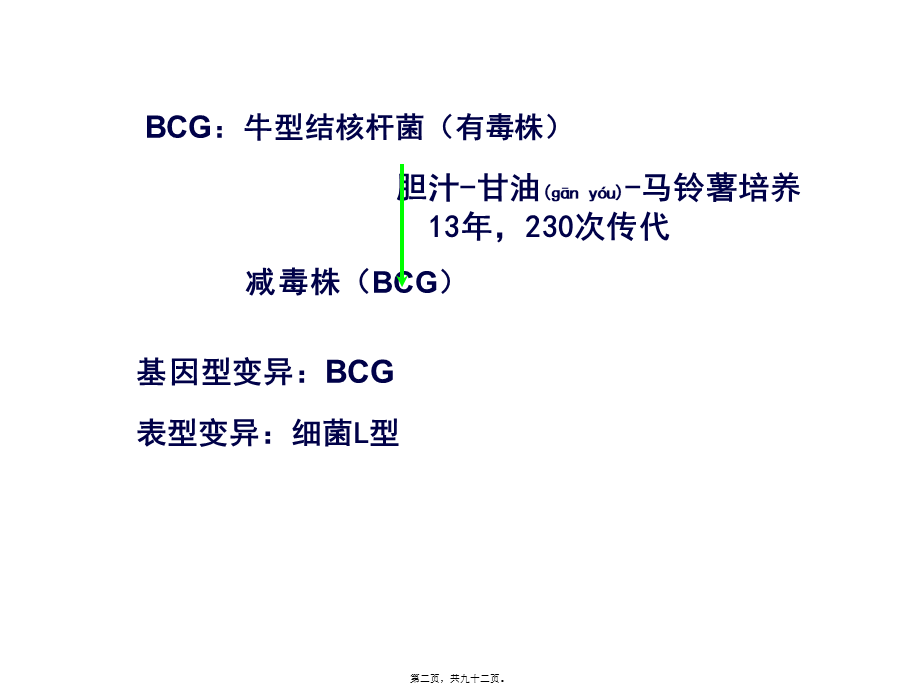 2022年医学专题—第5章--细菌的遗传与变异(2010版)(1).ppt_第2页