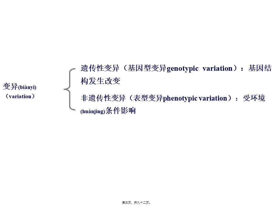 2022年医学专题—第5章--细菌的遗传与变异(2010版)(1).ppt_第3页