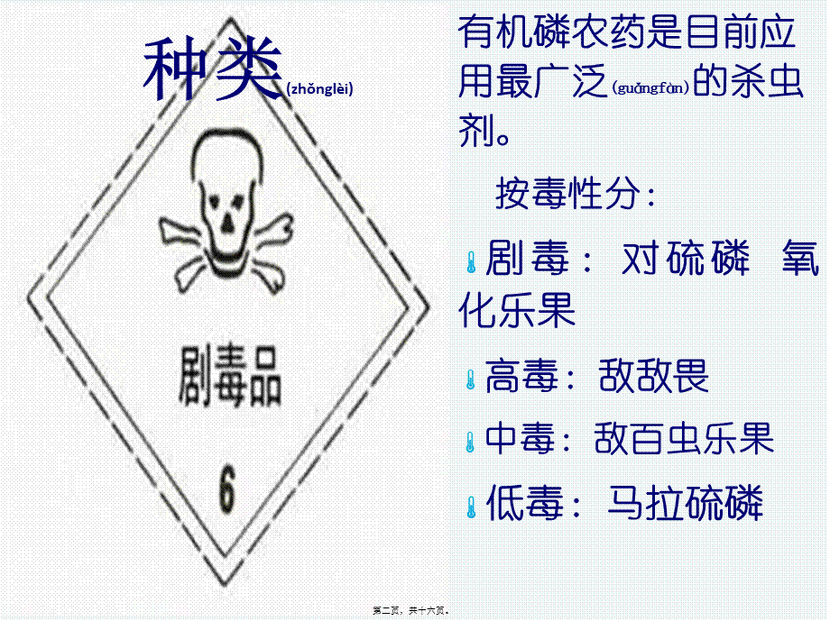 2022年医学专题—有机磷农药中毒ppt(1).ppt_第2页