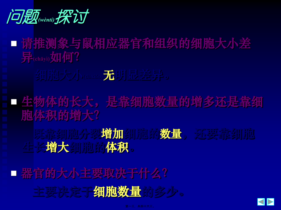 2022年医学专题—细胞增殖.ppt_第1页