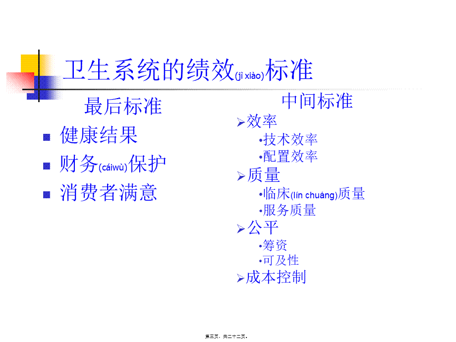 2022年医学专题—公立医院改革及其绩效(1).ppt_第3页