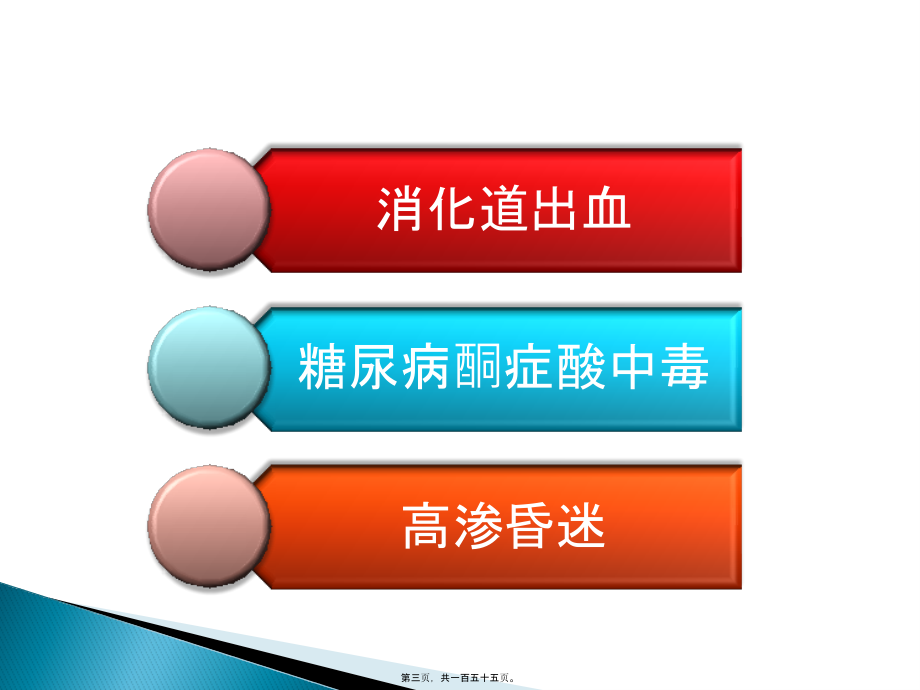 2022年医学专题—急诊科常见急症及用药.pptx_第3页