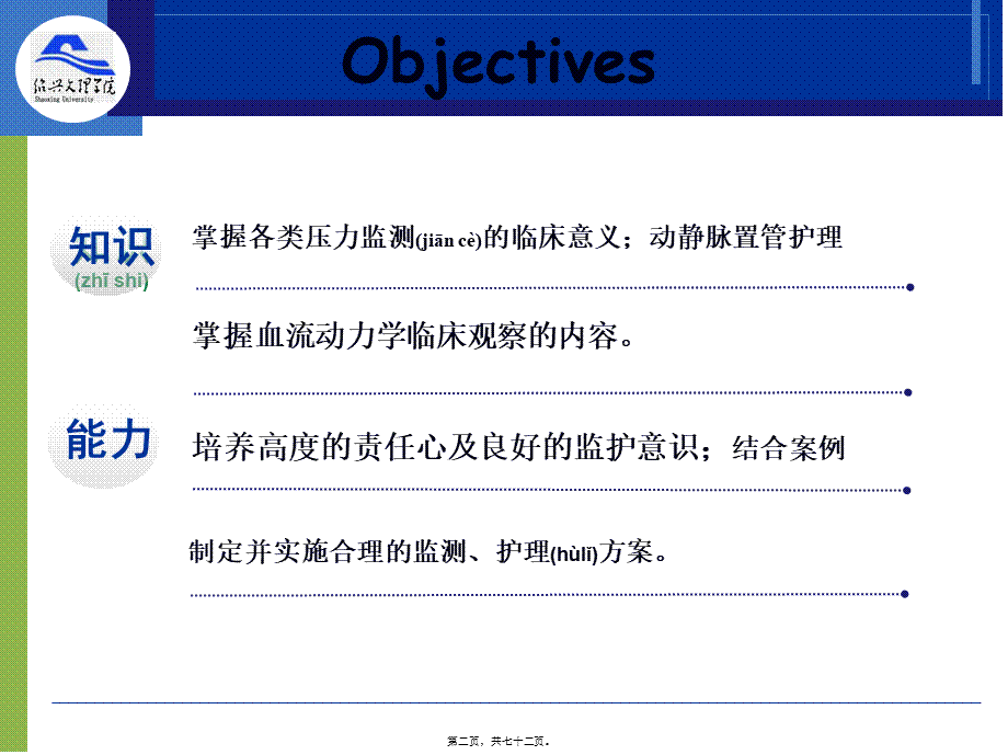 2022年医学专题—危重症患者监测(1).ppt_第2页