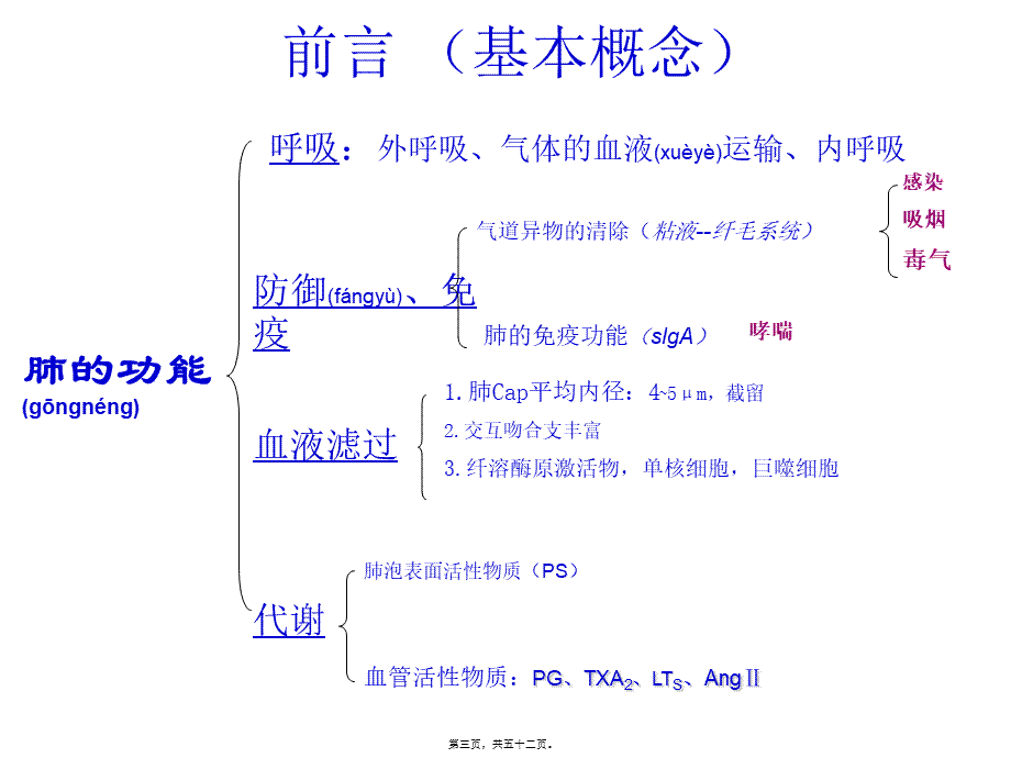 2022年医学专题—第15章-呼吸功能不全(1).ppt_第3页