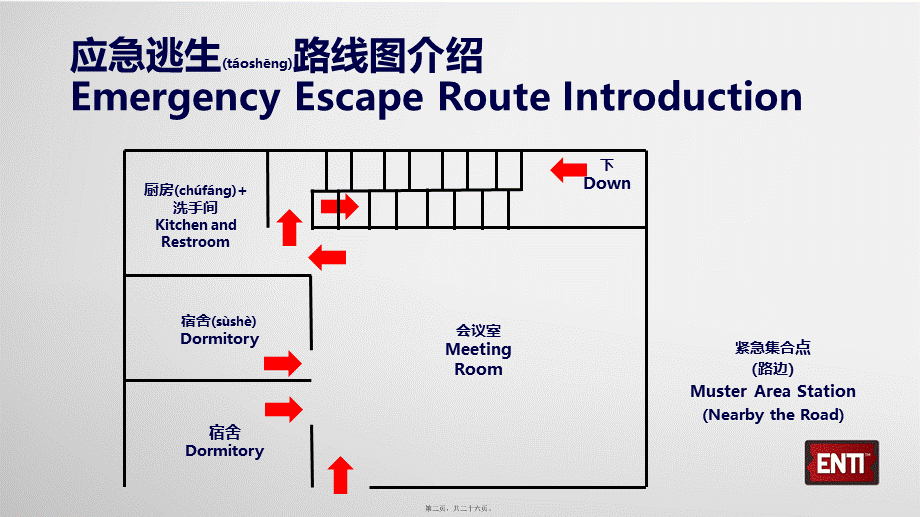 2022年医学专题—急救First-Aid(3)(1).pptx_第2页