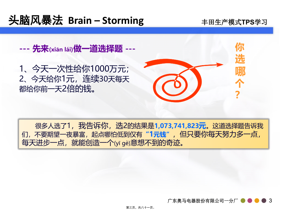 2022年医学专题—头脑风暴法(脑力激荡法).pptx_第3页