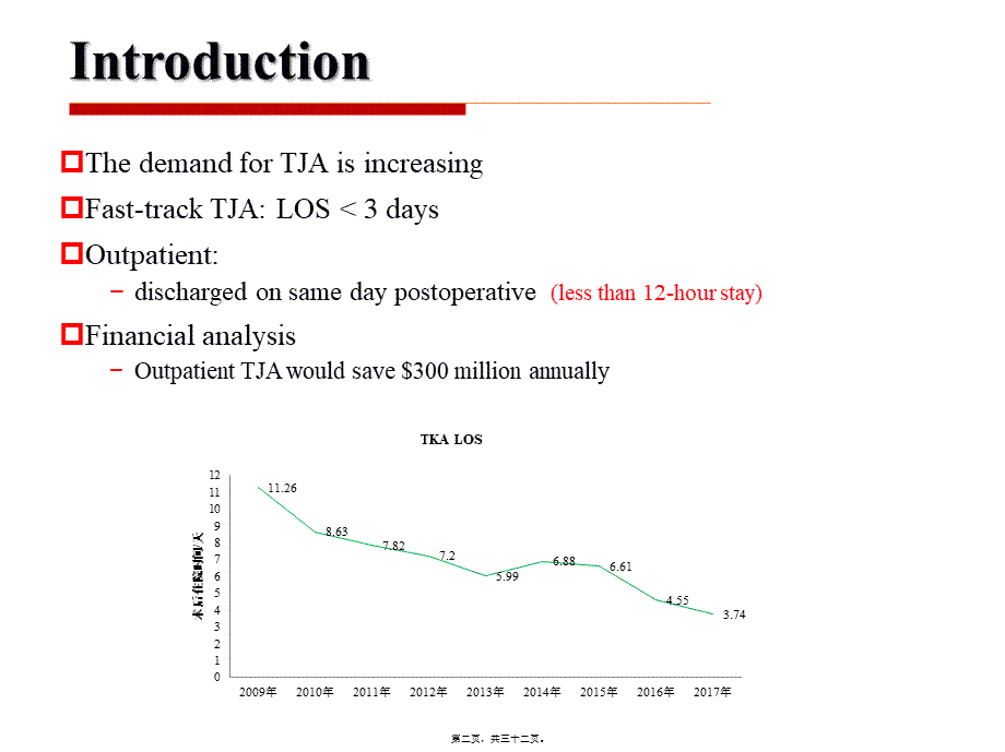 2022年医学专题—日间手术在髋膝关节置换的应用1-四川大学华西医院(1).pptx_第2页