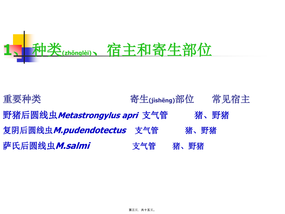 2022年医学专题—六-猪肺线虫病.ppt_第3页