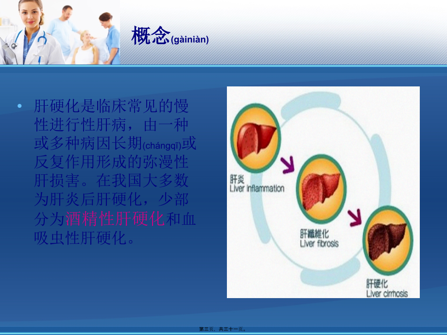 2022年医学专题—肝硬化腹水合并消化道出血介绍.ppt_第3页