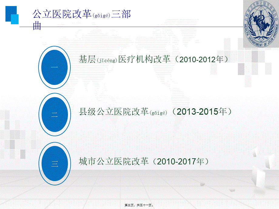 2022年医学专题—公立医院综合改革政策点介绍.ppt_第3页