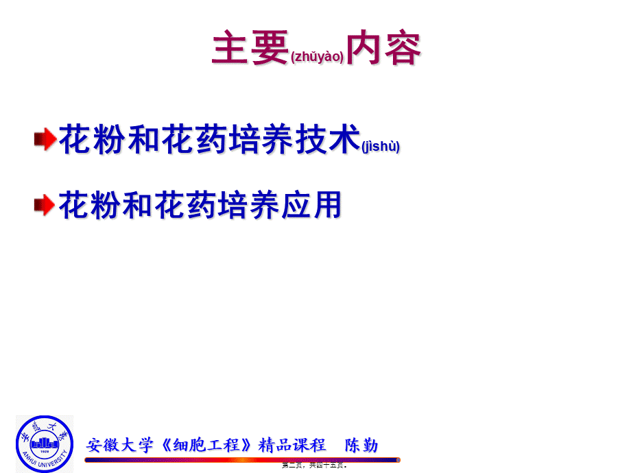 2022年医学专题—◆第12章-花药培养和花粉培养(1).ppt_第2页