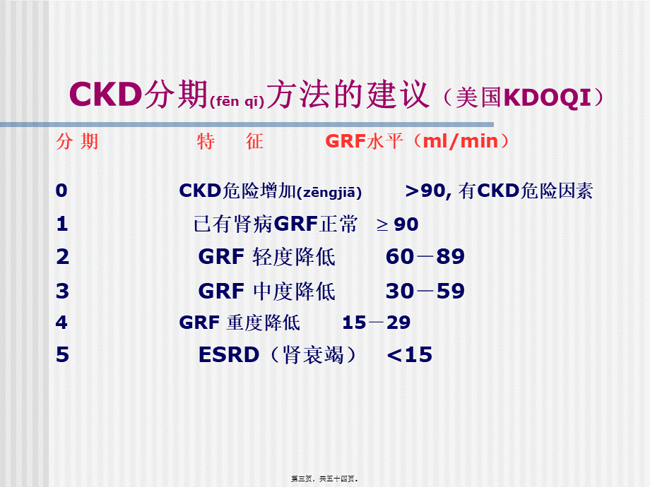 2022年医学专题—CKD高血压的控制剖析(1).ppt_第3页