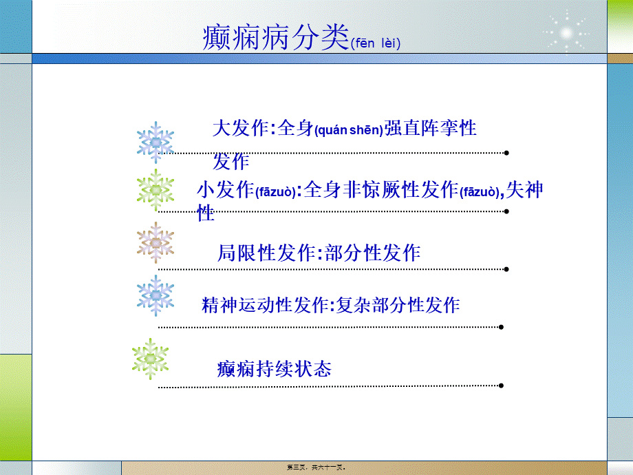 2022年医学专题—抗癫痫药抗精神病药(1).ppt_第3页