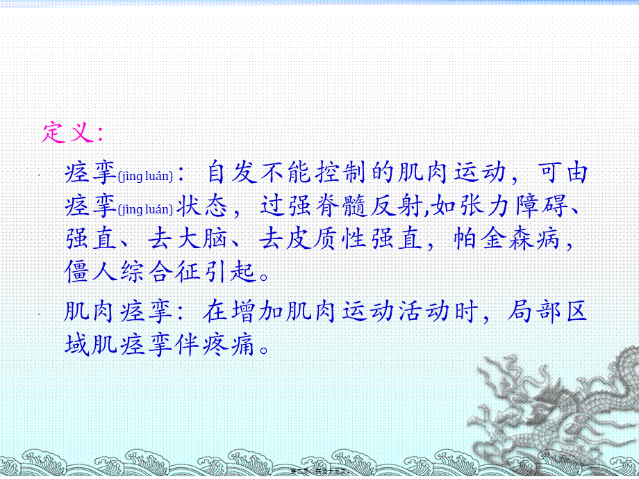 2022年医学专题—脊髓损伤痉挛康复现状(1).ppt_第2页