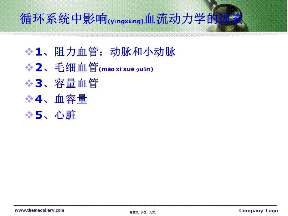 2022年医学专题—低血容量性休克mi2012(1).ppt_第3页