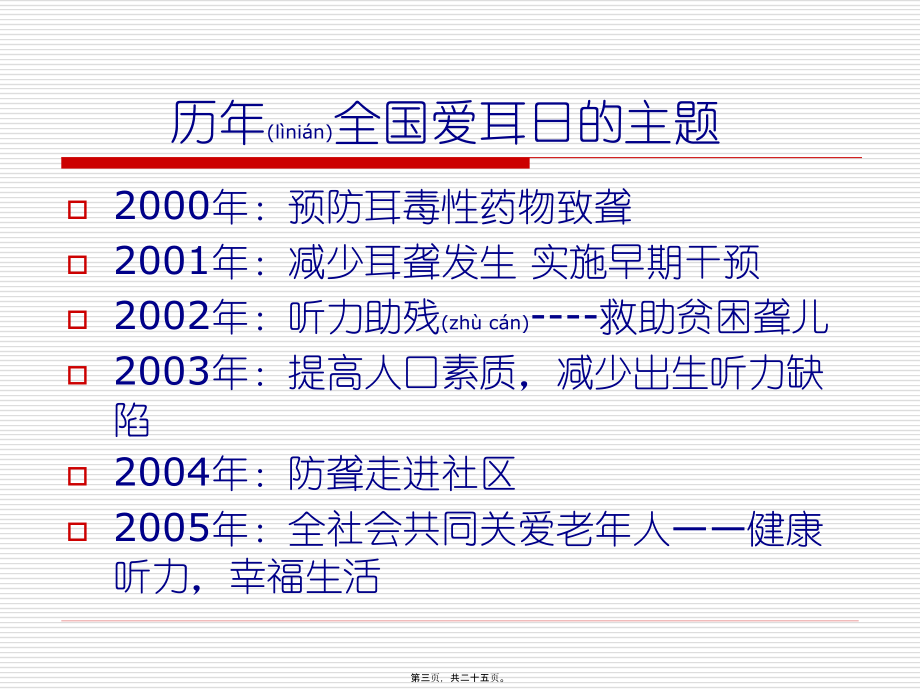 2022年医学专题—爱耳日讲座PPT(1).ppt_第3页