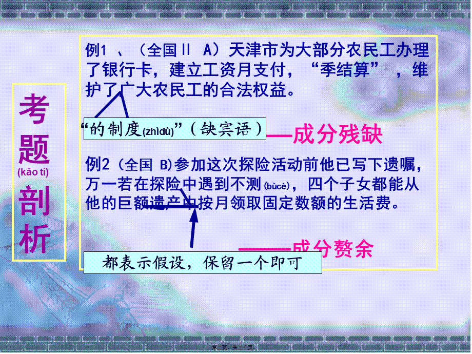 2022年医学专题—病句(2)-----成分残缺和赘余(1).ppt_第2页