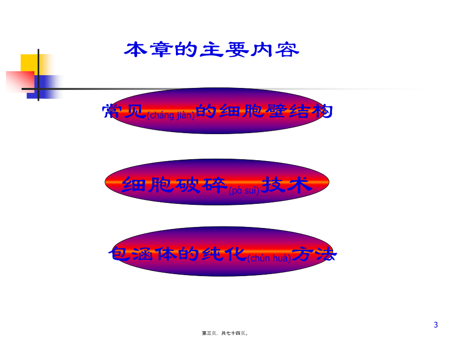 2022年医学专题—第三章细胞破碎..ppt_第3页