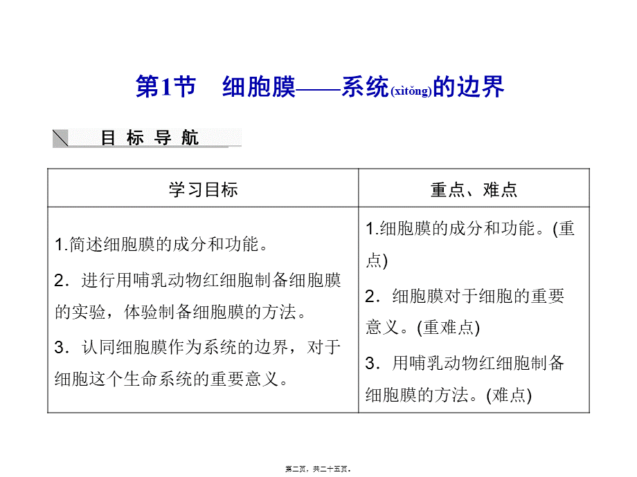 2022年医学专题—H3-1细胞膜(1).ppt_第2页