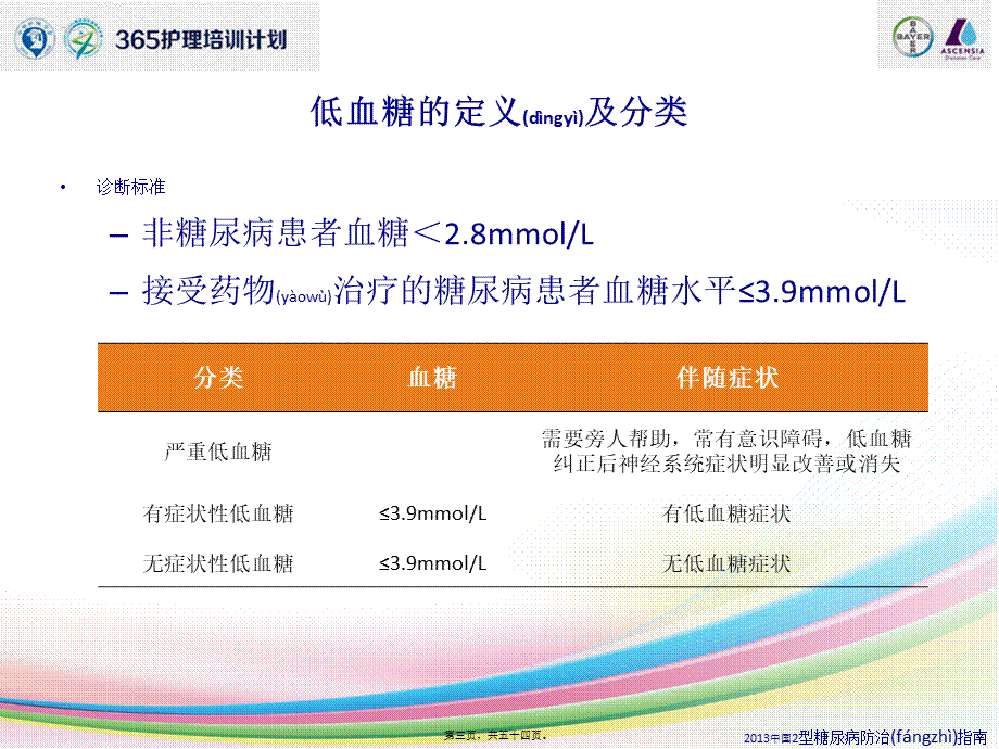 2022年医学专题—低血糖风险和处理原则2017(1).pptx_第3页