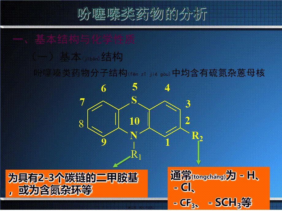 2022年医学专题—第十一章-吩噻嗪类药抗精神病物的分析.ppt_第2页