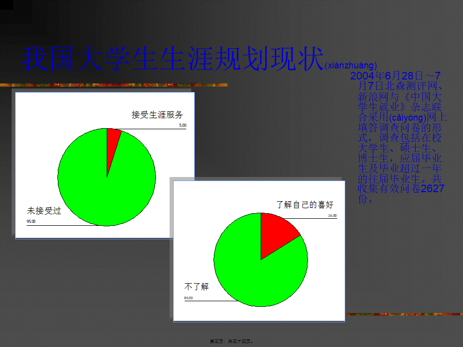 2022年医学专题—为自己绘制生命彩虹图剖析.ppt_第3页