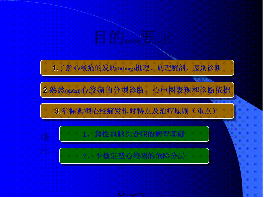 2022年医学专题—冠状动脉粥样硬化性心脏病lxf(1).ppt_第2页