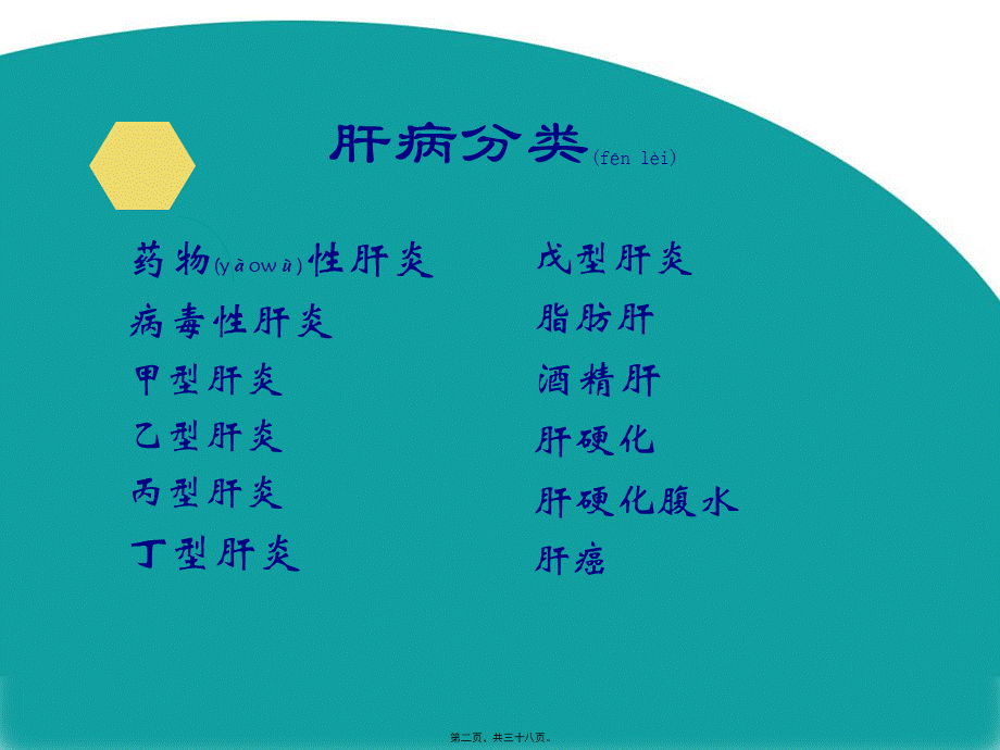 2022年医学专题—肝病基础知识讲解-腹水浓缩回输术.pptx_第2页