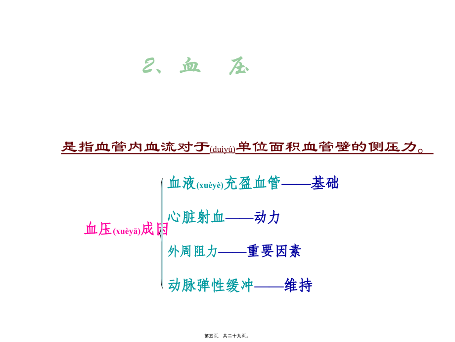 2022年医学专题—第三章-第二节-血管的生理.ppt_第2页