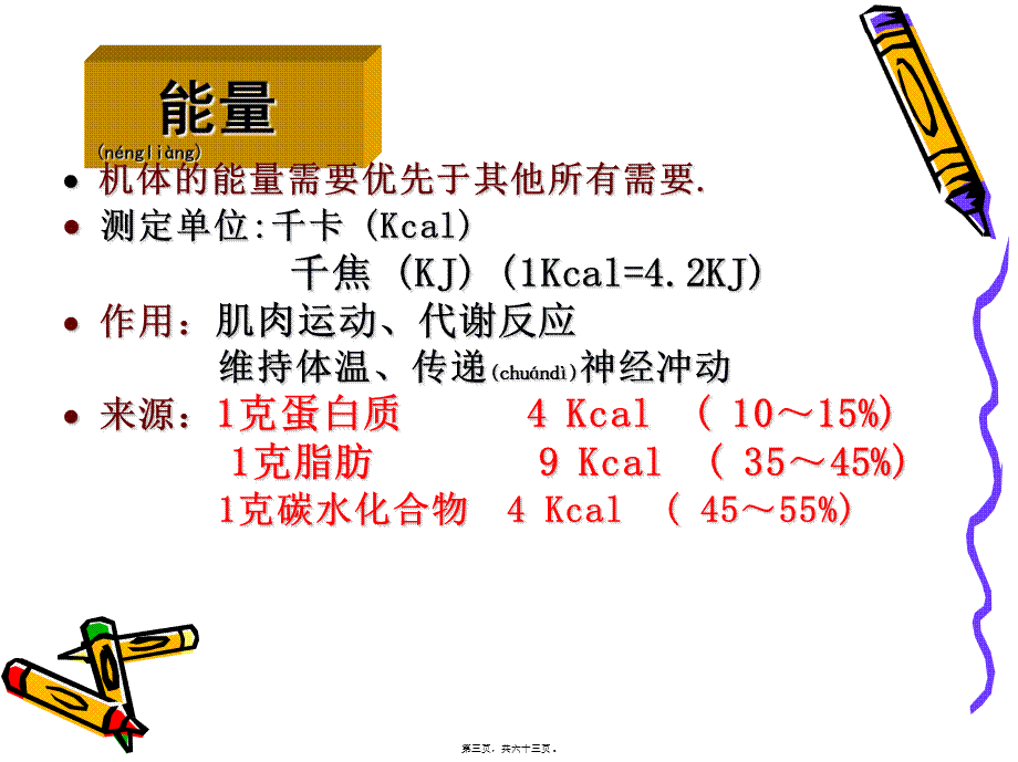 2022年医学专题—危重病人营养支持1(1).ppt_第3页