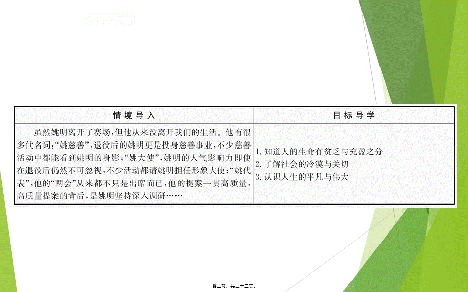 2022年医学专题—7活出生命的精彩+(共22张PPT)(1).ppt_第2页