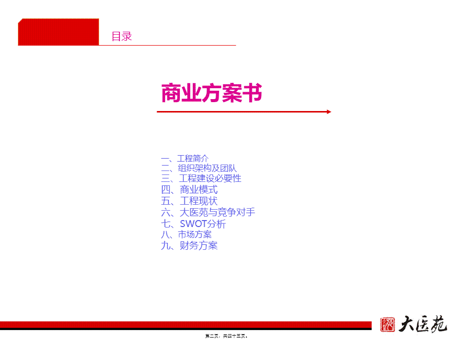 大医苑BP(简).pptx_第2页