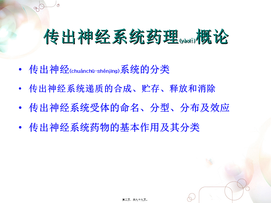 2022年医学专题—六拟胆碱药与抗胆碱药制剂.ppt_第2页